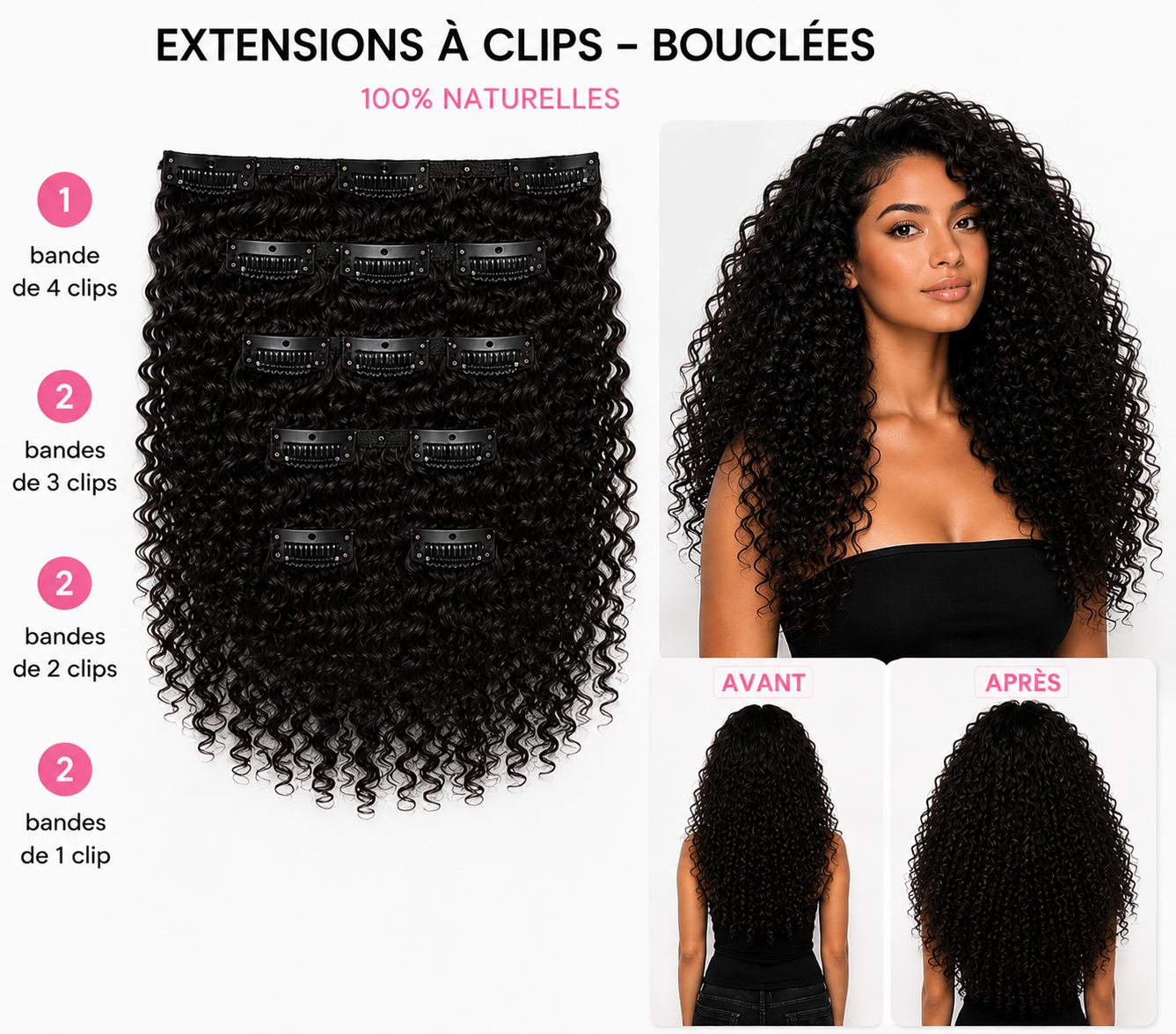 CLIPS BOUCLÉES